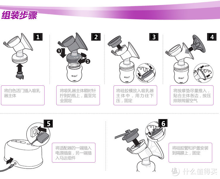 一套解决母乳喂养难题——飞利浦新安怡母乳喂养尊享礼包评测