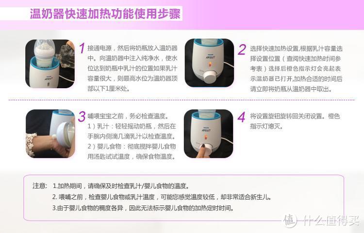 一套解决母乳喂养难题——飞利浦新安怡母乳喂养尊享礼包评测