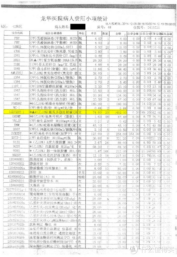 一个意外右踝骨折竟然花费7万医疗费