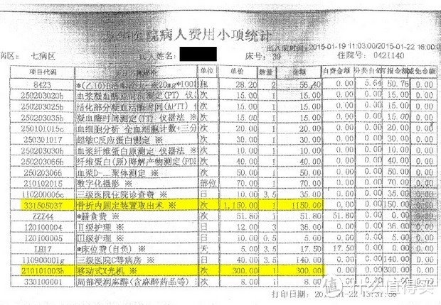 一个意外右踝骨折竟然花费7万医疗费