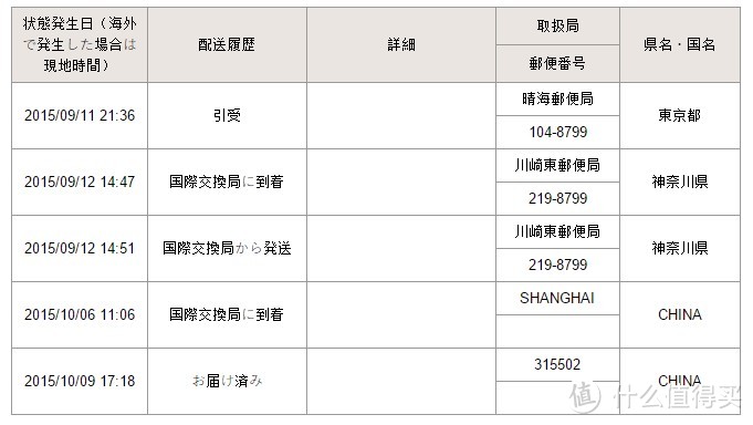 有真人兽，日淘好孩子T型把手推车GS-330-118CKAT