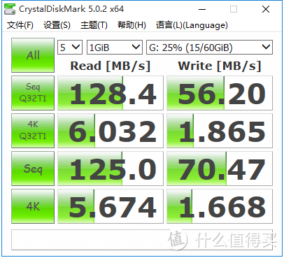 Samsung 三星 Bar 64G U盘及同步软件使用感受