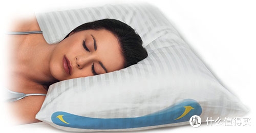 专题：带给你温馨的睡眠——好口碑枕头选购指南