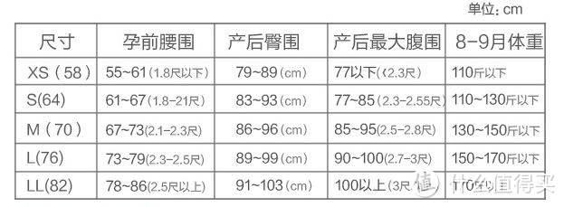 #日淘启蒙#一大波日亚母婴用品在靠近