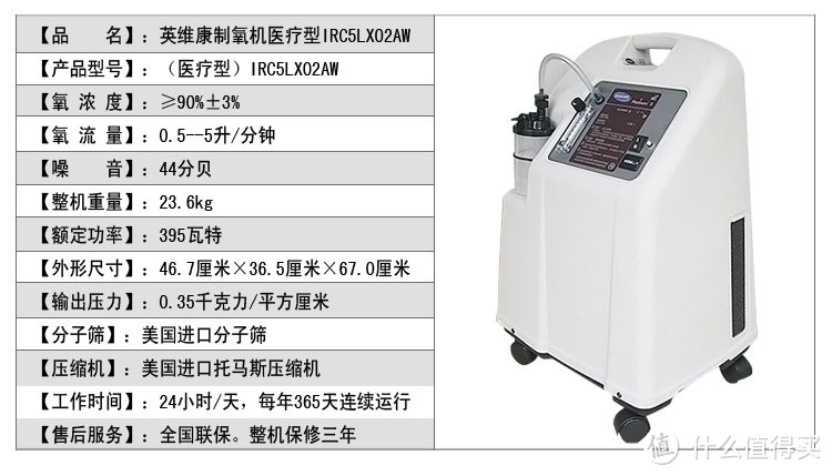 #久久重阳#吸点好氧气：INVACARE 英维康 5LXO2AW 吸氧机