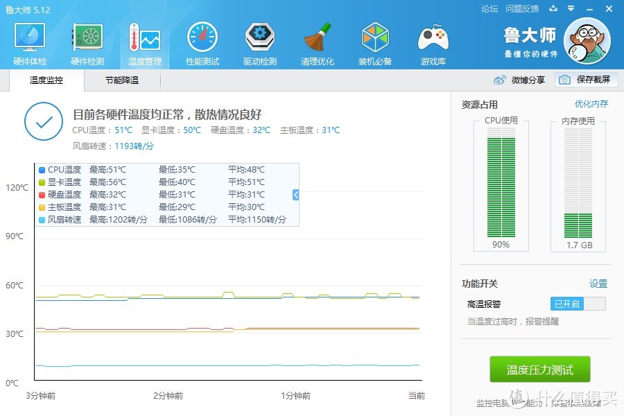 为颜值而生：INWIN 迎广 904机箱 装机实录