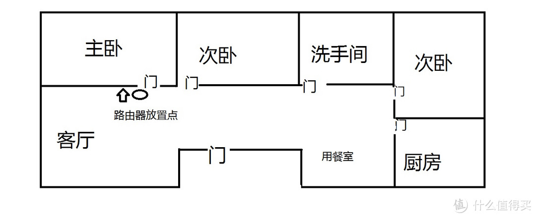 华三 H3C Magic B1 无线路由器体验测评