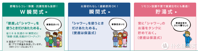 护花使者 日淘panasonic 松下dl Wh40 洁身器 附自行安装过程 马桶盖 什么值得买
