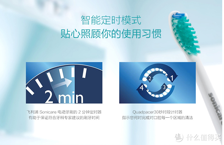 “狮王，我们再也回不去了。” Philips 飞利浦 HX6730 电动牙刷 开箱使用有感