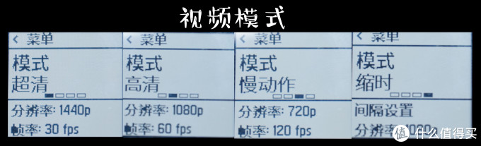技能满点GET√!令人惊喜的Garmin专业运动摄影机VIRB XE!【内附视频】