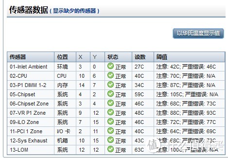 惠普HP Gen8 系统构建 — iLO 4固件升级及安装Win2008R2