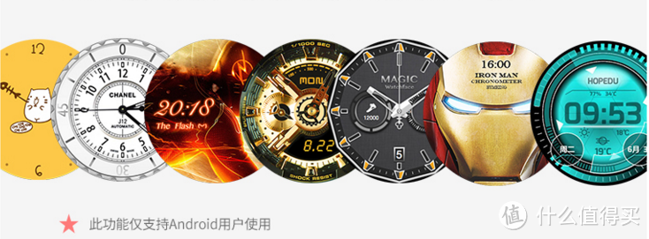 MFi认证、深度支持iOS设备：Ticwatch 缎金版 上线淘宝众筹 1099元起