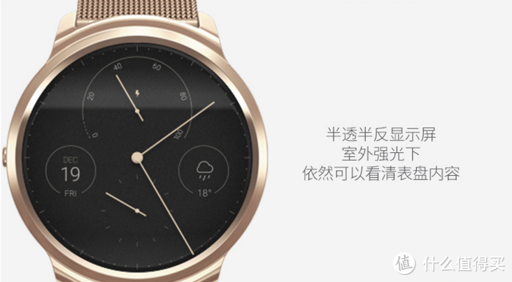 MFi认证、深度支持iOS设备：Ticwatch 缎金版 上线淘宝众筹 1099元起