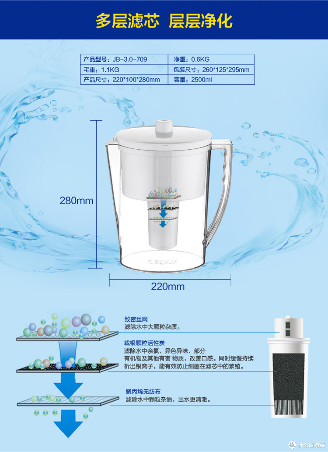 做工尚有差距，沁园还需努力——沁园 JB-3.0-709 家用净水杯