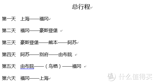 前言+总行程+交通篇