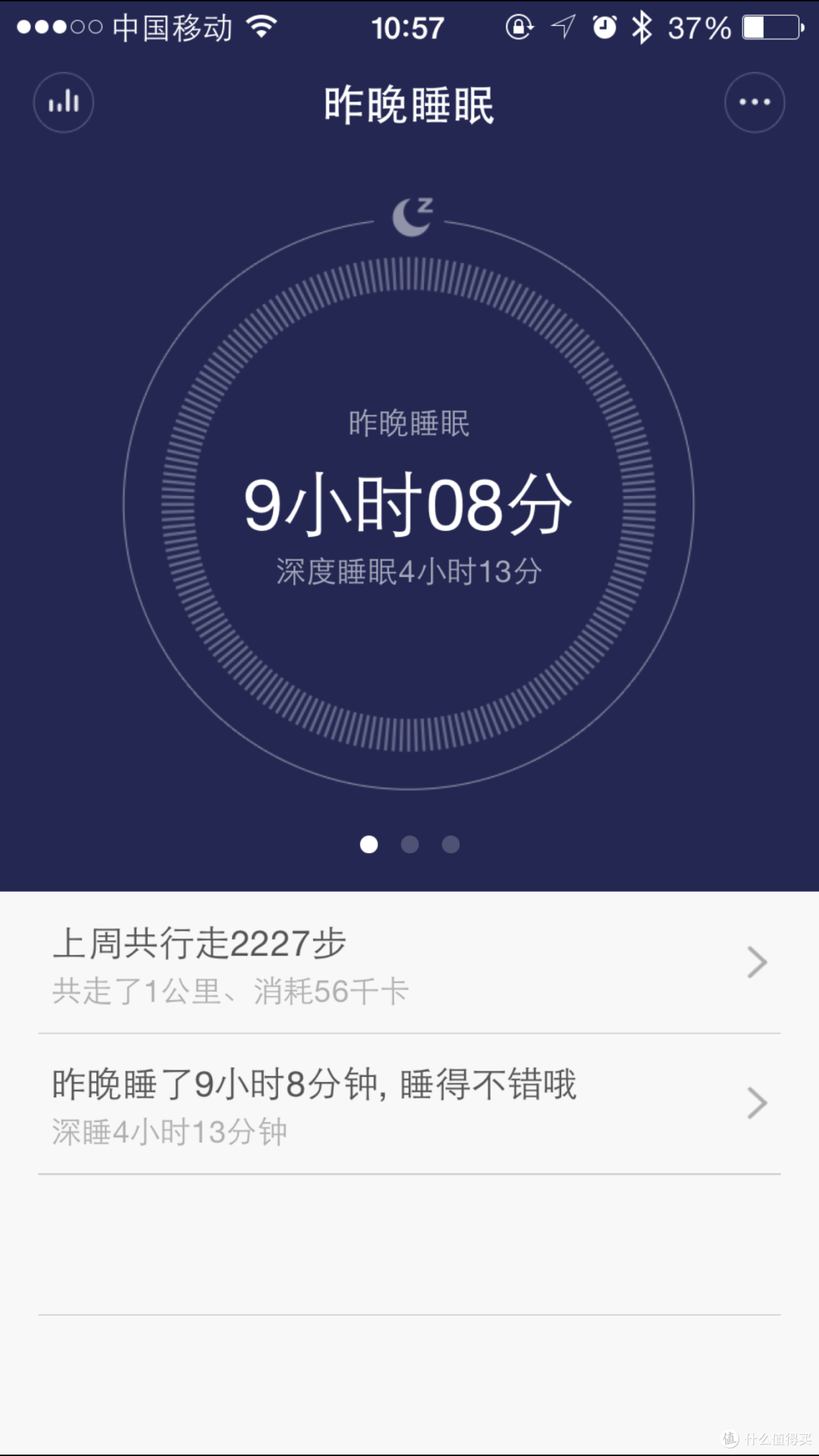 银联重阳节活动购入小米手环+移动电源