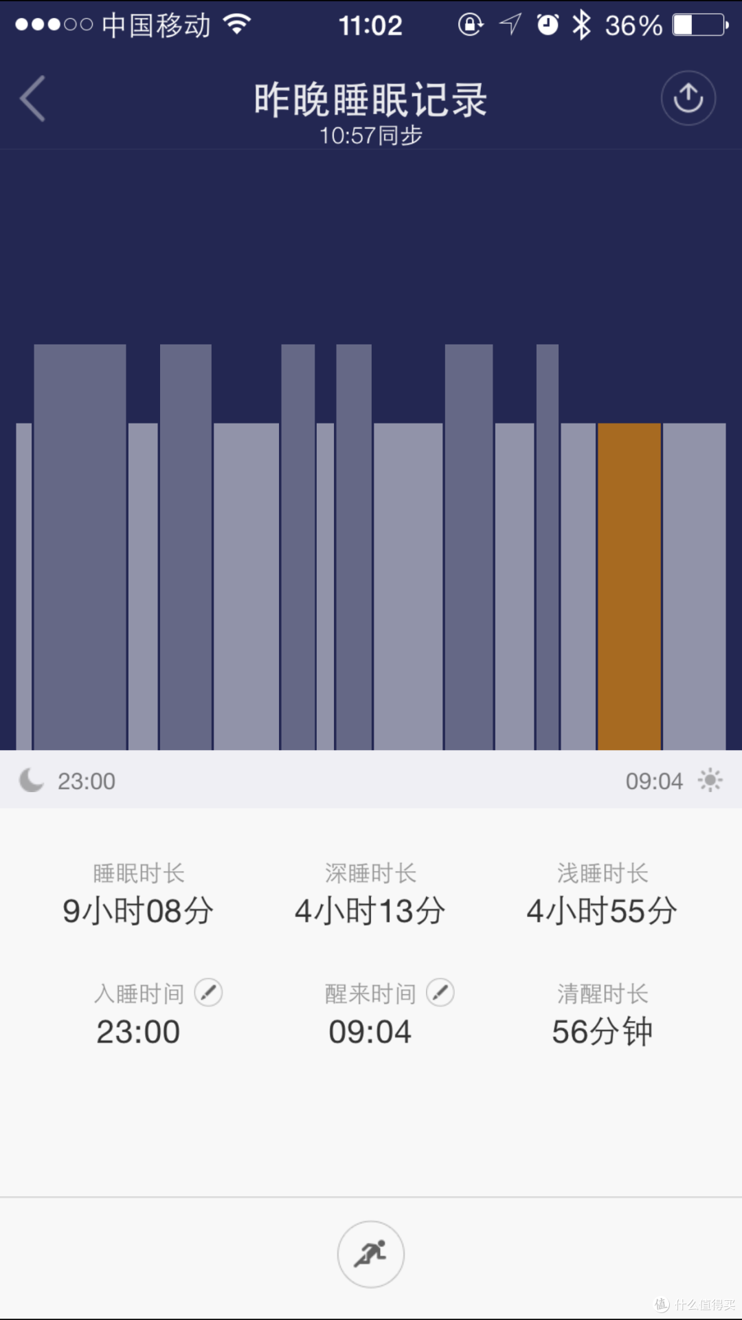 银联重阳节活动购入小米手环+移动电源