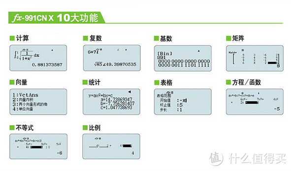 不止于计算—卡西欧 fx-991CN X函数计算器