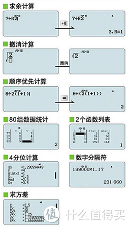 不止于计算—卡西欧 fx-991CN X函数计算器