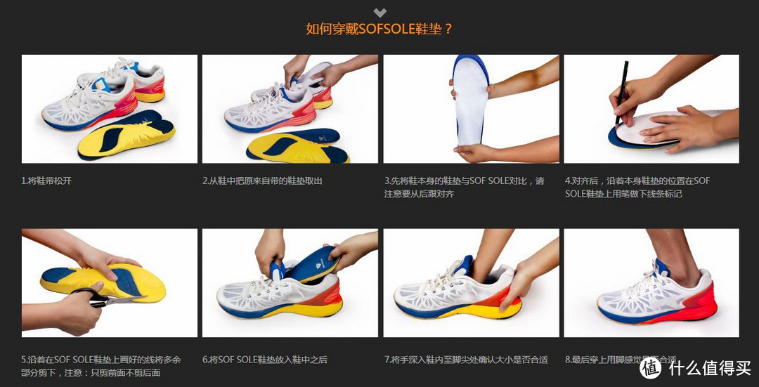 一篇手、脚、嘴并用而作测评报告——SOFSOLE舒足速乐跑步鞋垫