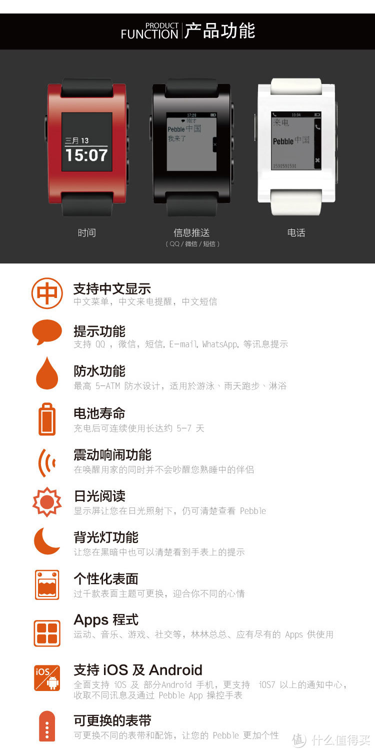 首先你是一只表 — 入手Pebble SmartWatch