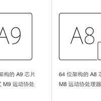 苹果 iPhone 6s 智能手机使用总结(指纹|功能)
