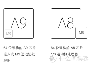 半月的 iPhone 6s 64G使用体验