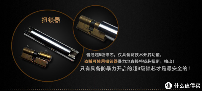 常规防盗门自己动手换锁芯