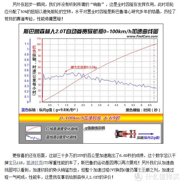 360度全方位测评，不服来战