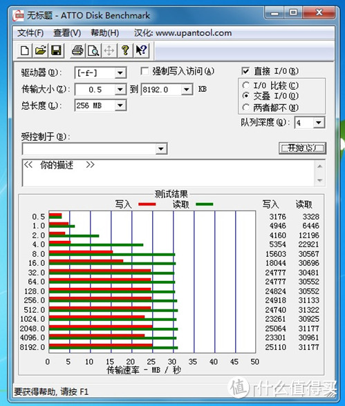 史上最便宜的土豪金 — 台电科技16GB 极速系列 USB3.0及U盘系统安装教程