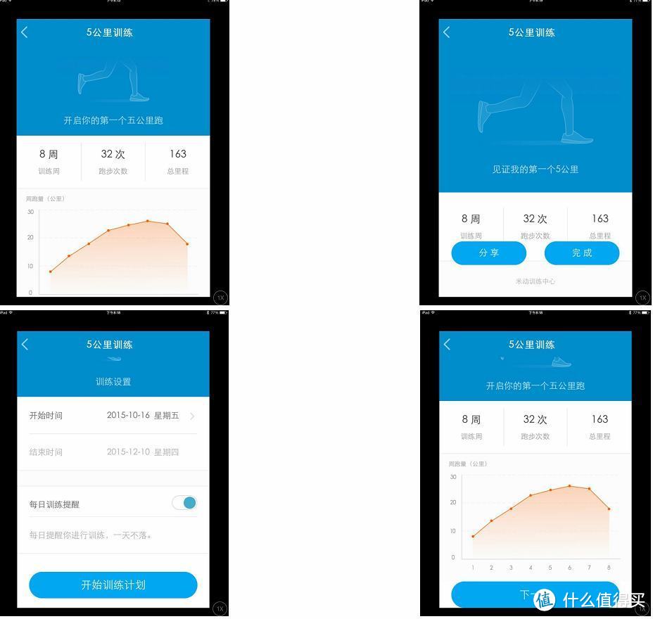 精致、漂亮的饰品--月霜手环评测