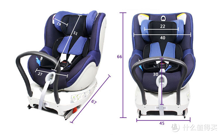 Britax 宝得适 Dualfix 双面骑士安全座椅开箱简评