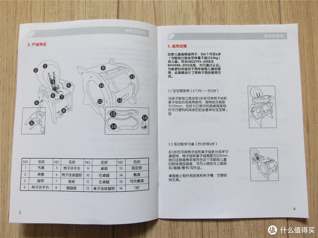 Babyfirst 宝贝第一 QQMI(QQ咪)多功能儿童餐椅（糖果花）& Fisher Price 费雪 宝宝嘘嘘好伙伴V2728晒单