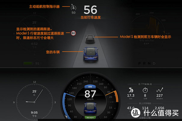 自动驾驶不是梦：TESLA 特斯拉 在中国区发布7.0版本新固件