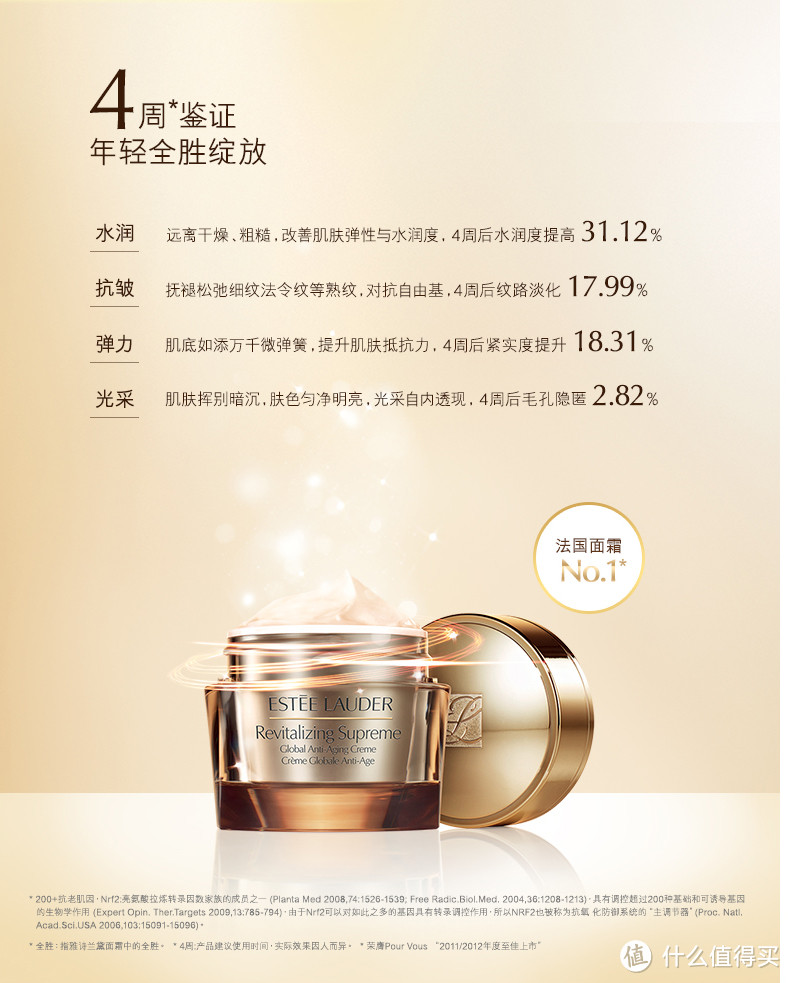 ＃我买过，我推荐＃Estee Lauder 雅诗兰黛美国官网 多效智妍面霜+一大波赠品 购物初体验