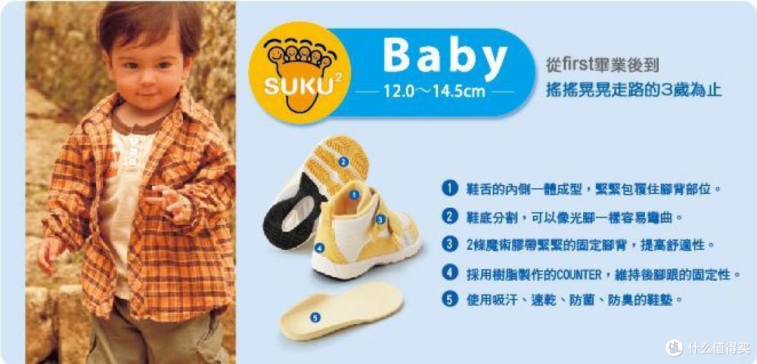 日淘第三单之Asics suku2一段学步鞋