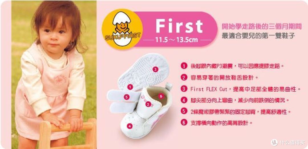 日淘第三单之Asics suku2一段学步鞋