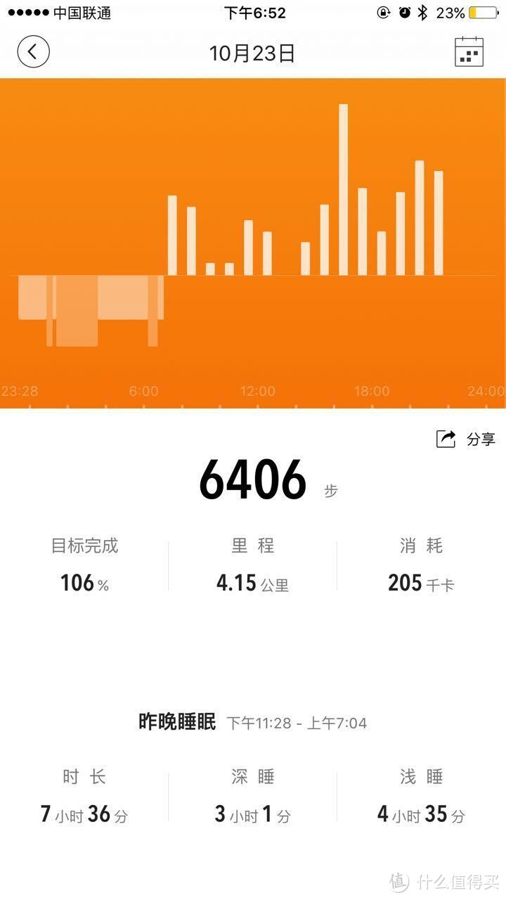 珠圆玉润，鹤立鸡群 ——AMAZFIT 月霜 智能手环