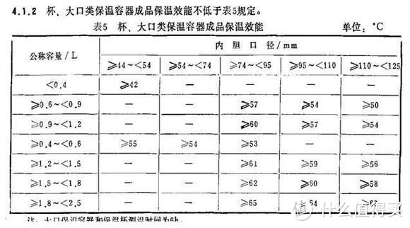 我来自德国，众测EMSA 爱慕莎 不锈钢保温壶