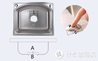 #11月扫货季#重度强迫症和轻微洁癖患者必备：InSinkErator 爱适易 E200 食物垃圾处理器