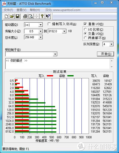 速度提升很明显：AData 威刚 SP920 SSD硬盘