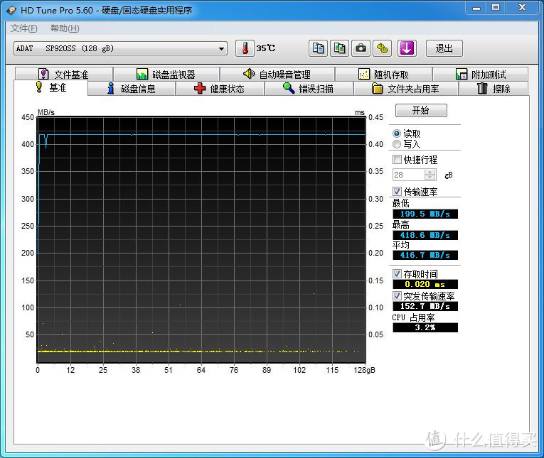 速度提升很明显：AData 威刚 SP920 SSD硬盘