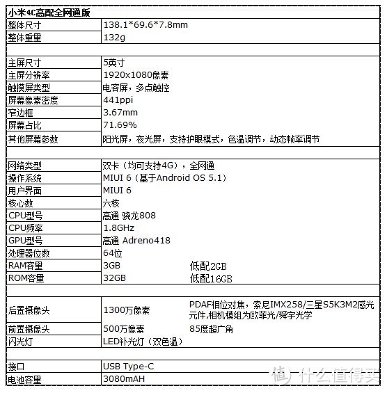 浅评安卓小王子：小米4C