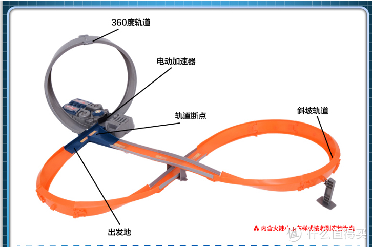 小车终于有了自己的家——Hotwheels 风火轮 豪华车库V3260 熊孩子评测