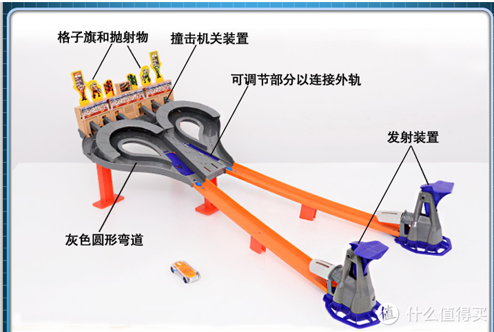 小车终于有了自己的家——Hotwheels 风火轮 豪华车库V3260 熊孩子评测