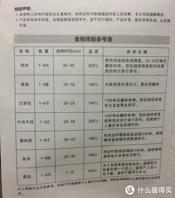 这个冬天，给你来点39块9的温暖！优阳 YYM10B 10L迷你烤箱 开箱