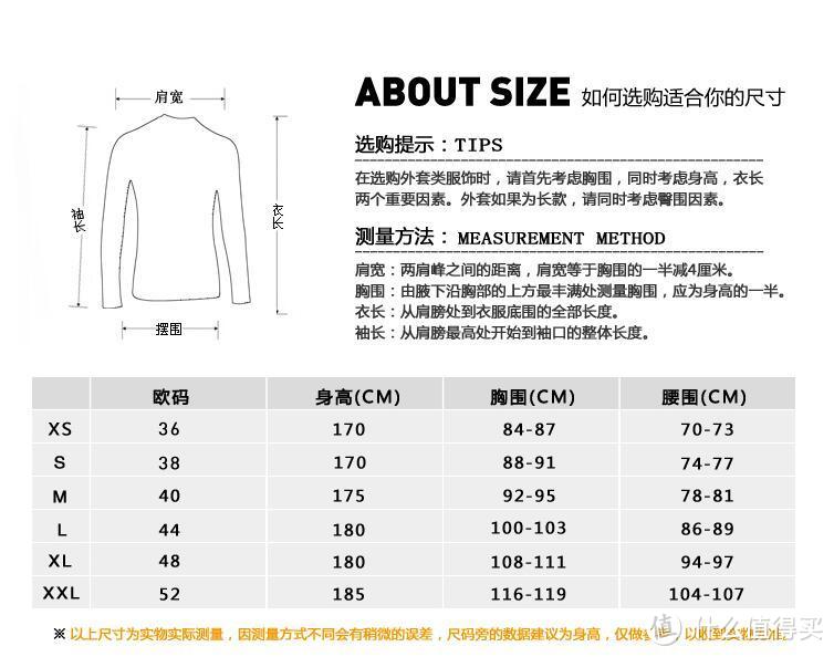我的第一次众测:迪卡侬 KIPSTA 运动紧身衣