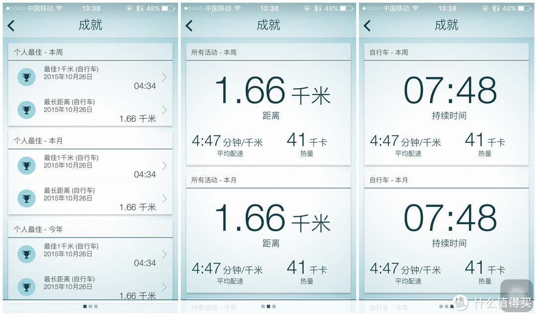 健身好伴侣-捷波朗 倍驰 无线智能运动耳机体验评测