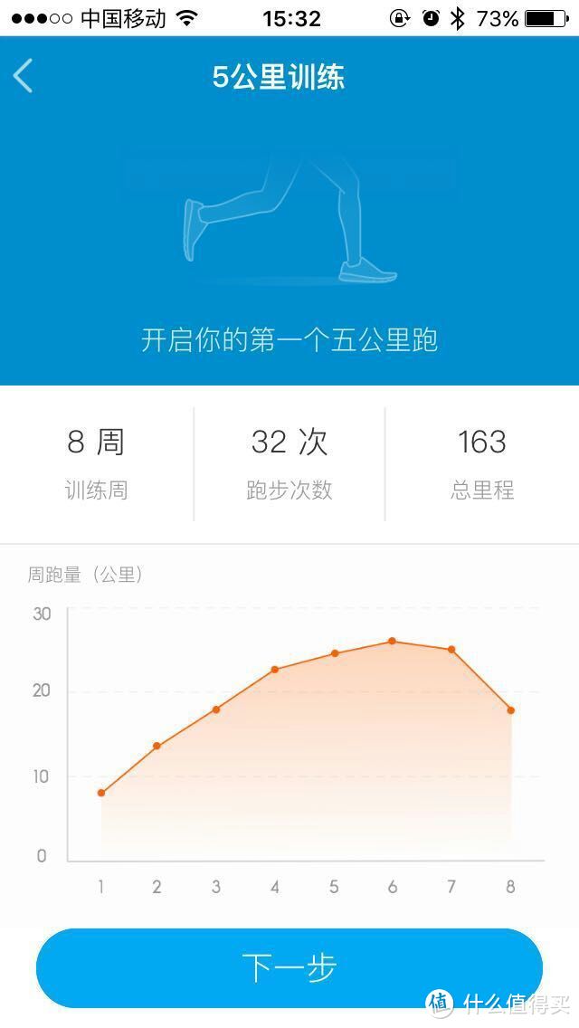 圆润如玉，精致若斯——月霜手环不完全评测