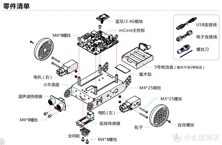 电子乐高：Makeblock mBot 教育机器人评测